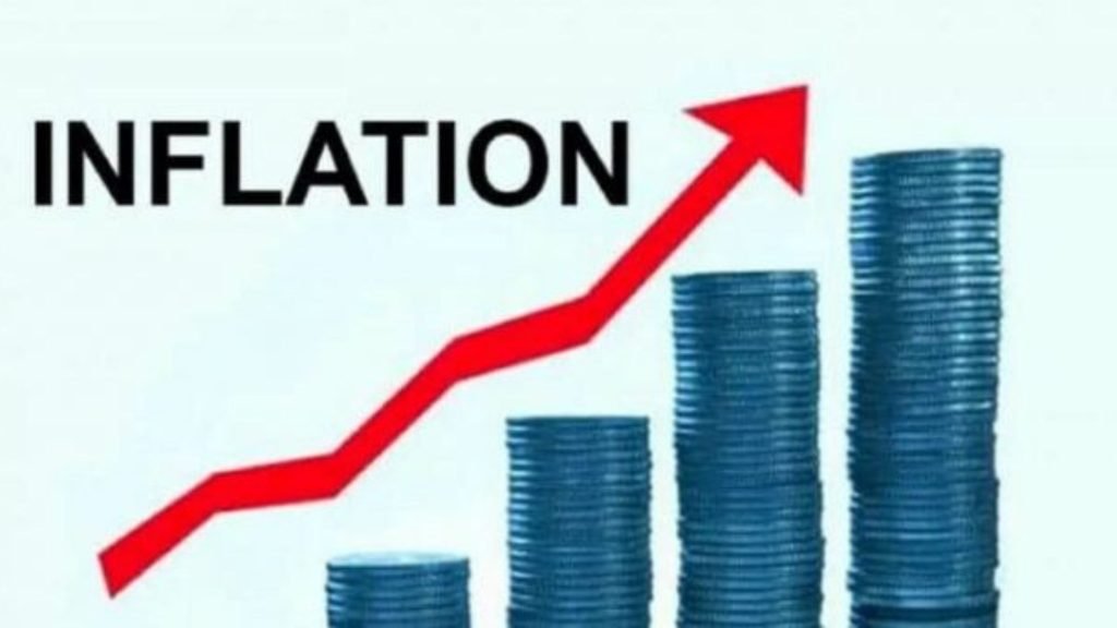 Graph showing Nigeria’s inflation trend in 2025 according to IMPI projection.